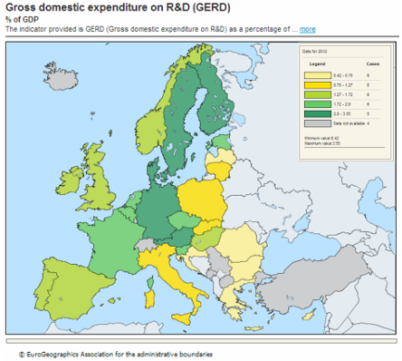Figure1: Gross Domestic expenditure on R&D (Eurostat, 2014) 